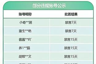 热血沸腾？霍伊伦绝杀，加纳乔直接跪地，仰天长啸！